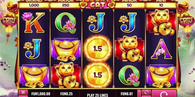 Đôi nét về tựa game Mèo Tài Lộc